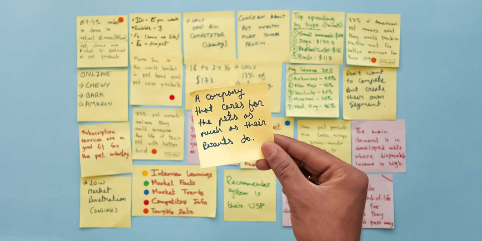 Sticky note held by fingers saying a company that cares for the pets as much as their parents do