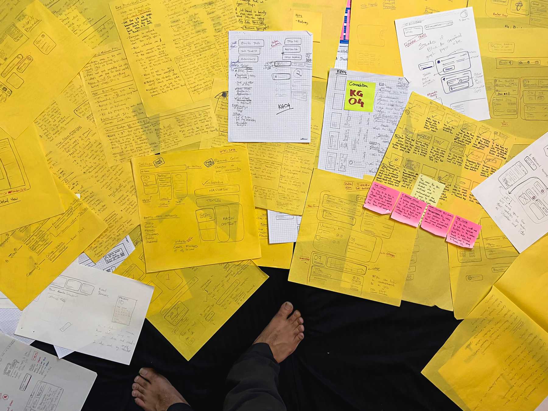 All the papers involved in the connektion project