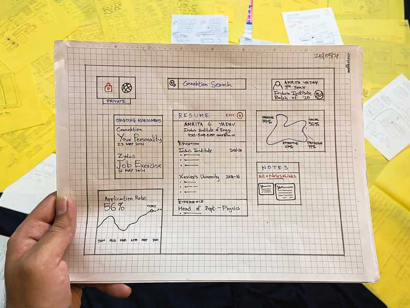 Wireframe of student section dashboard